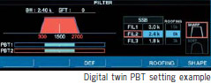 Digital twin PBT setting example